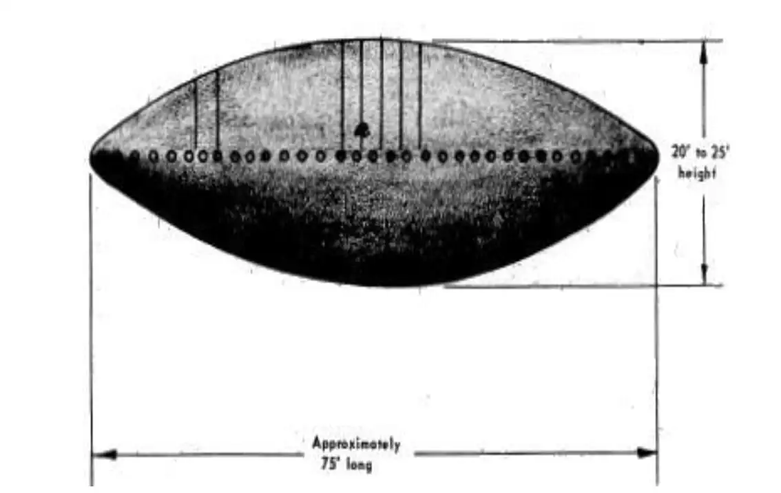 3 בפיטסבורג, קנזס
