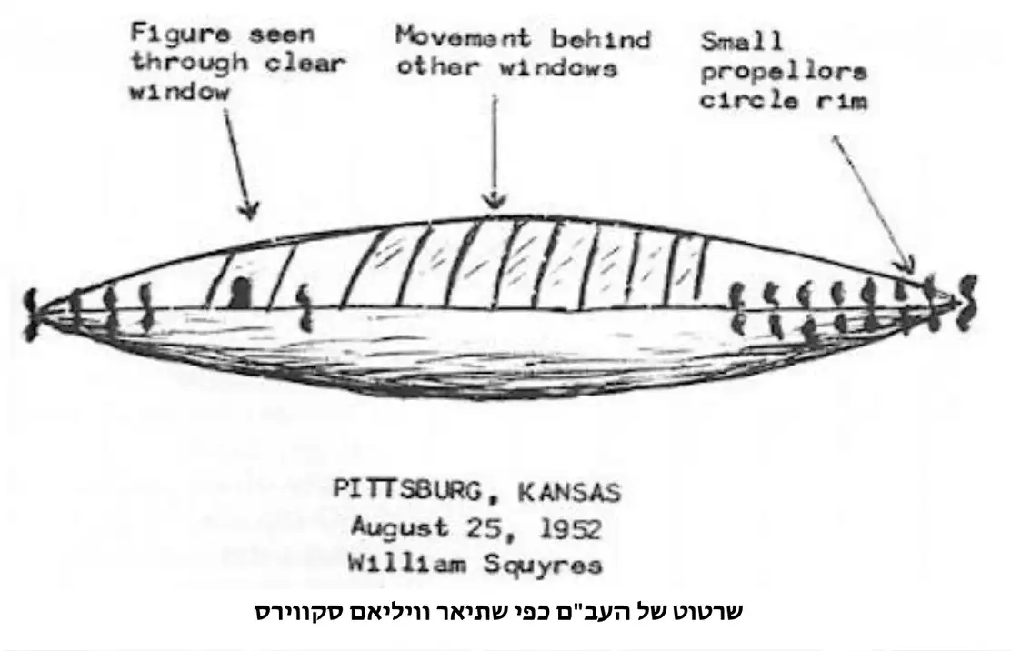 האירוע בפיטסבורג, קנזס
