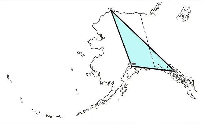 משולש אלסקה